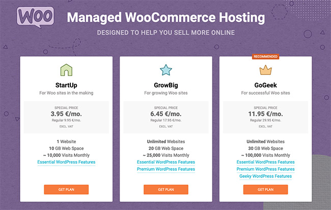 WooCommerce Pricing: How Much Does It Cost To Run A Store? | #1 ...