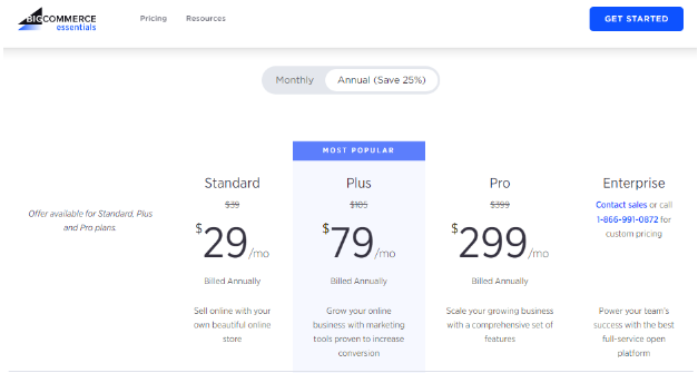 BigCommerce Pricing