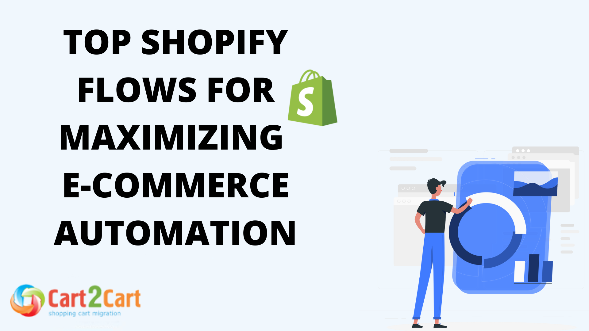 Top Shopify Flows for Maximizing E-commerce Automation